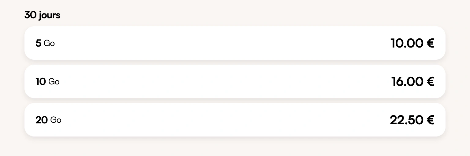 Tarify Airalo pro Japonsko