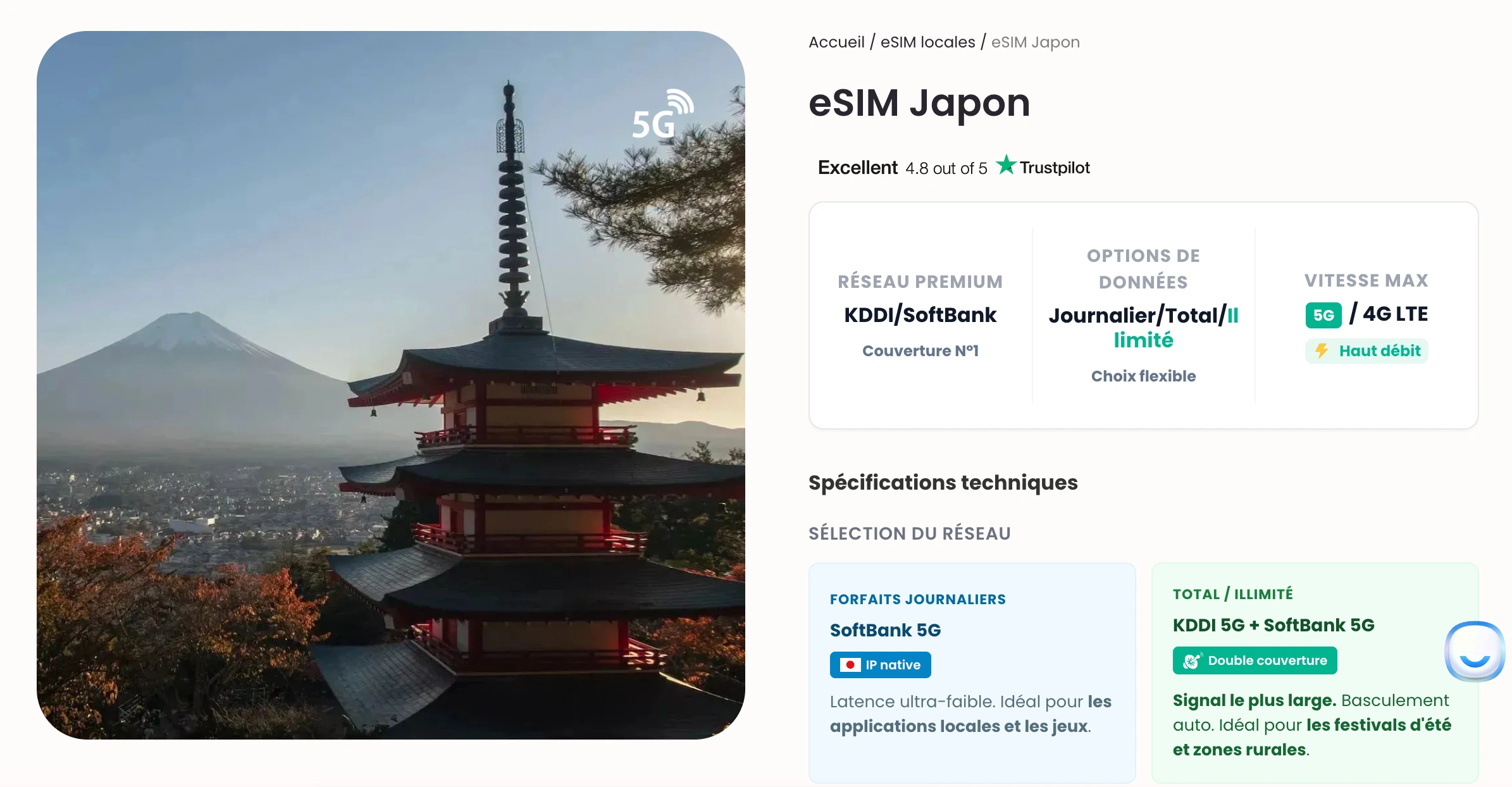 Tarify ByteSim pro Japonsko