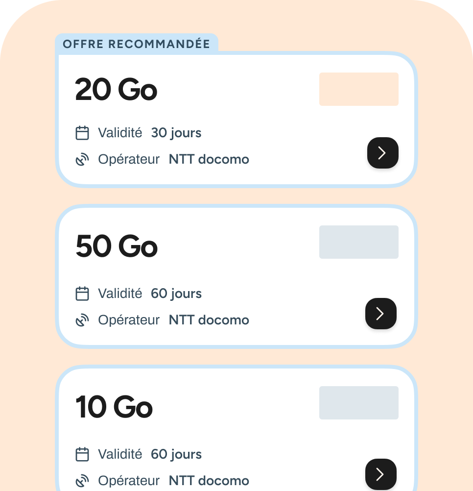 iPhone avec les différents forfaits eSIM