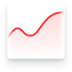 Graphique illustrant la croissance des ventes