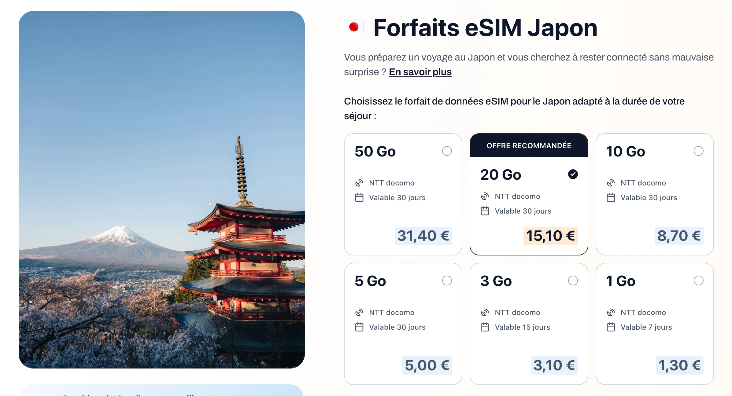 Tarify voilà pro Japonsko